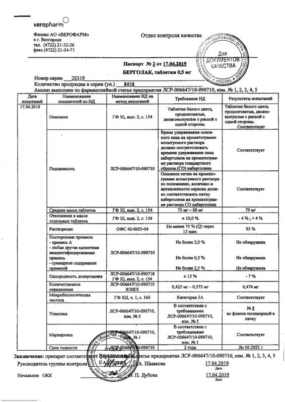 Новая Аптека — заказать лекарства онлайн