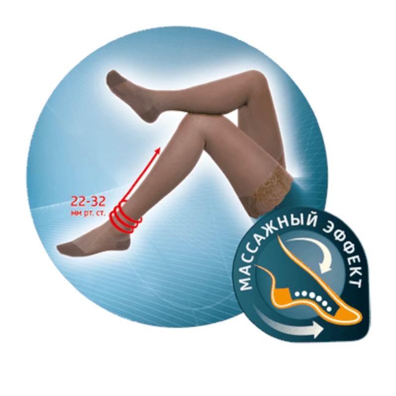 

Би Велл Мед Чулки компрессионные (22-29 mmHg) р.4 Сафари