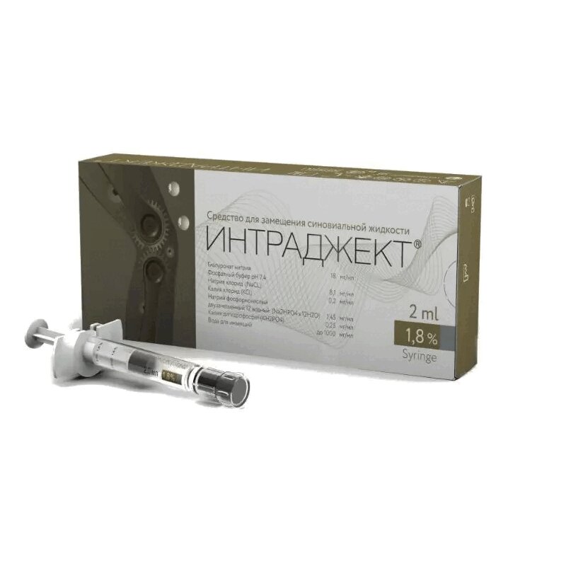 

Интраджект средство для замещения синовиальной жидкости 1,8% шприц 2мл №1