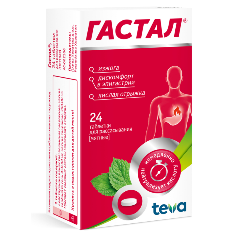 Изображение товара Гастал таблетки для рассасывания Мята 24 шт - эффективное средство от изжоги